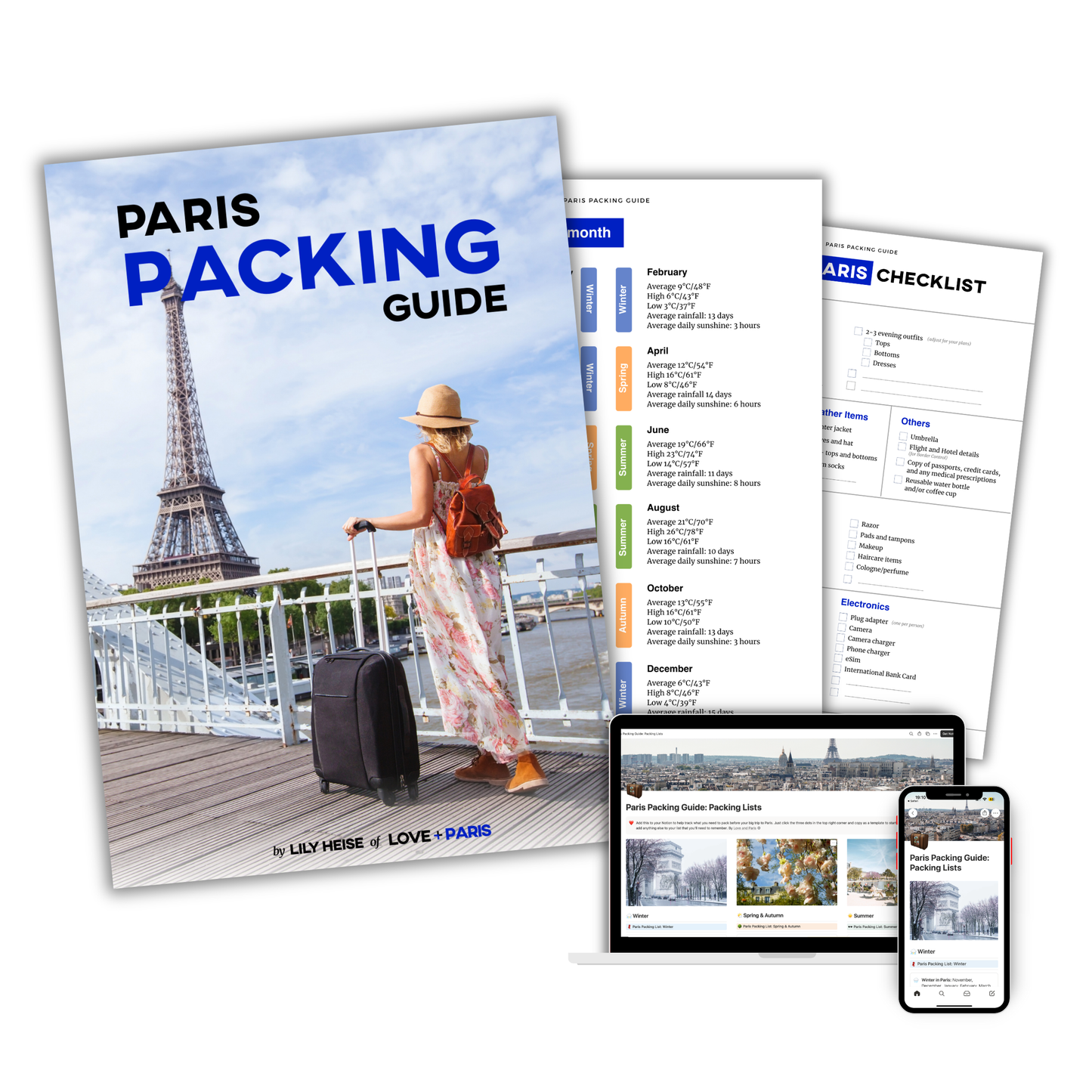 Paris Packing Guide